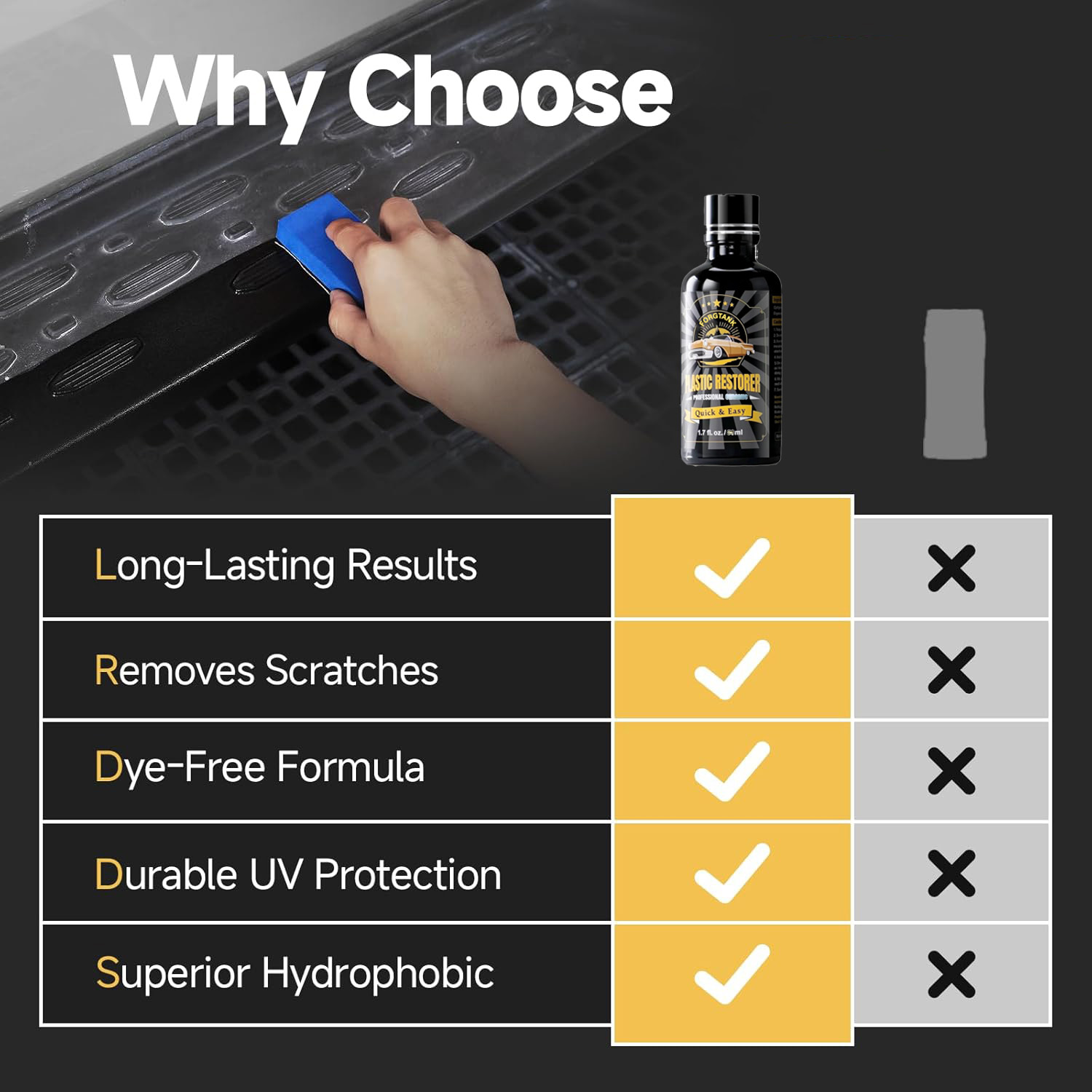 Rénovateur de plastique pour v - Trim Restorer Plastic avis et prix